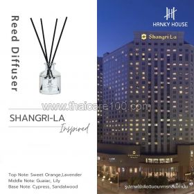 Shangri-La Hotel Collection